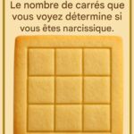 La plupart des gens sont des narcissiques compte les carrés