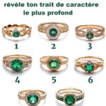 Comment utiliser le café pour éliminer naturellement les cernes