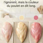 Peut-on quand même manger les restes de poulet sans hésiter ?