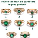 Le premier animal que vous verrez vous révélera votre pire défaut