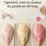 Le nombre de trous que vous voyez sur ce t-shirt révèle si vous êtes narcissique