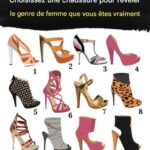 Ne faut-il pas laver son bœuf haché avant de le cuire ?